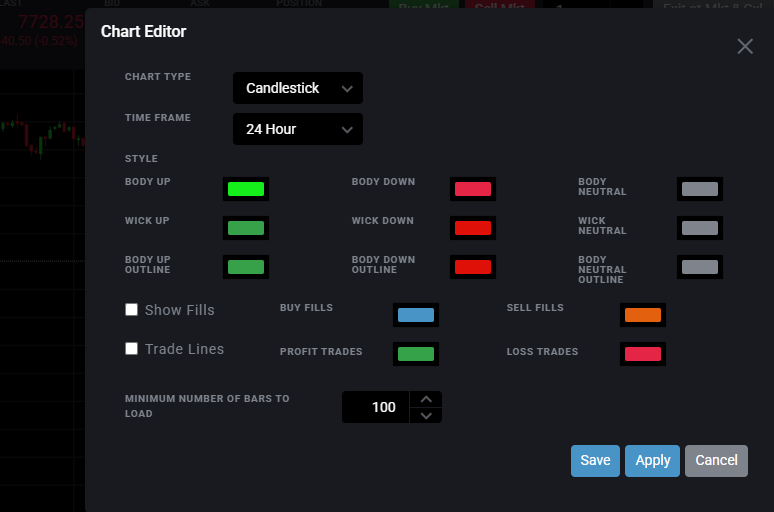 Tradovate chart editor with Minimum Number of Bars to Load raised to a higher value