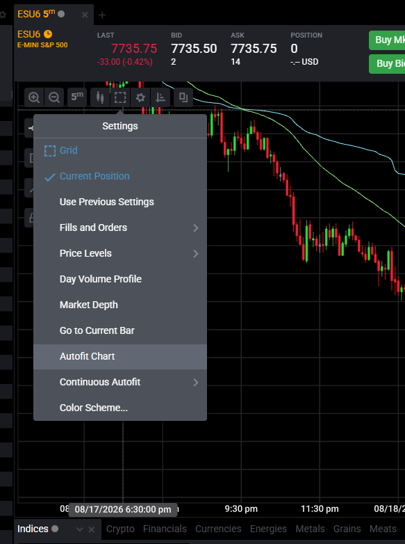 Tradovate chart advanced settings showing Autofit On versus Bars Only options