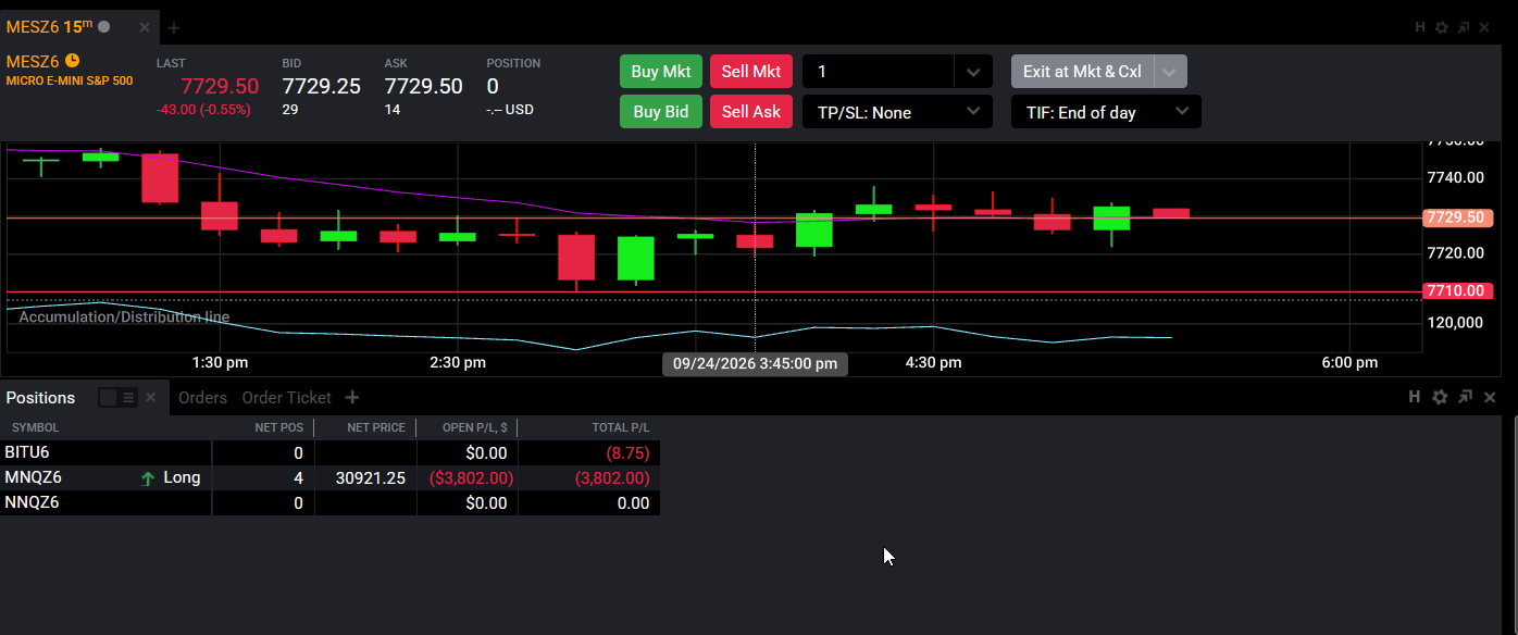 Tradovate web app with the New (+) button highlighted and a Chart module being dragged onto a blank workspace