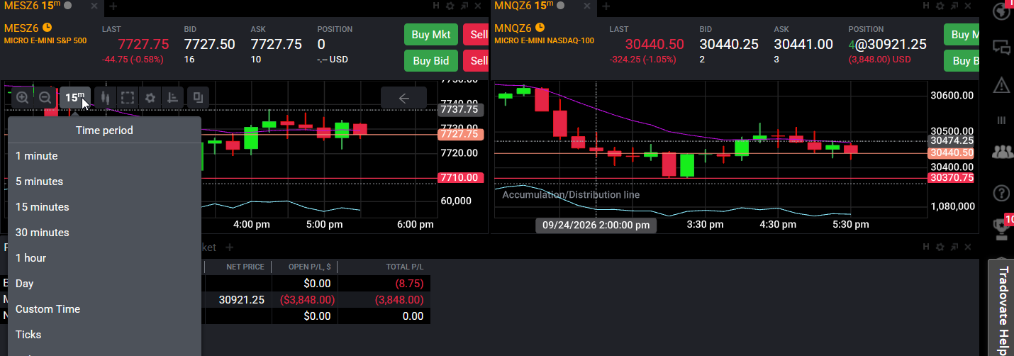 Tradovate chart pane with the symbol search bar and Chart Interval control highlighted for setting timeframe