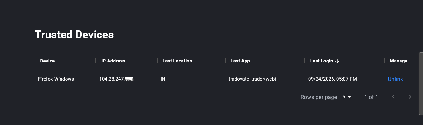 Tradovate My Devices list showing Device, IP Address, Last location, Last Login Time and Last App columns