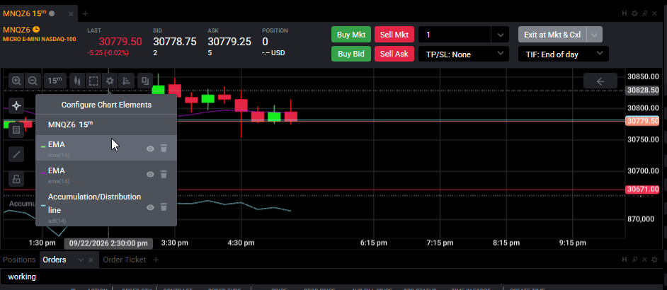 Tradovate chart with Order Flow+ tools applied: Volume Profile, VWAP, Cumulative Delta, and volumetric footprint bars