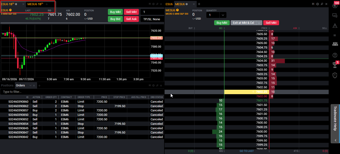 Two Tradovate chart modules grouped as clickable tabs inside a single pane