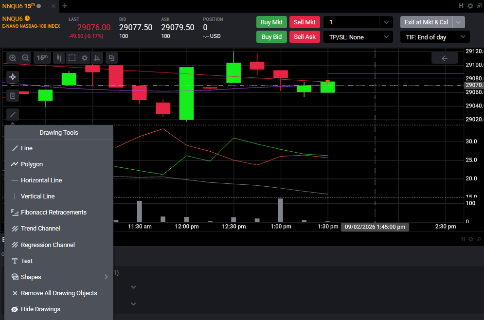 Horizontal Line drawing tool placing a custom price level line across a Tradovate chart