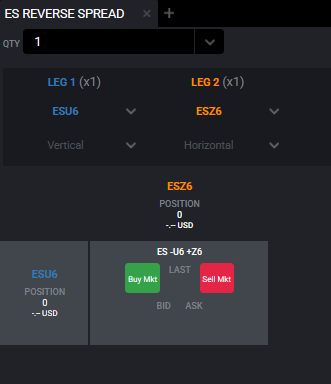 Tradovate Spread Matrix cell hover showing Buy Mkt and Sell Mkt buttons to place a spread market order