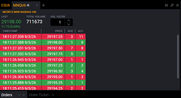 Tradovate T&S tape showing Time, Price, Size and Acc columns with green buy and red sell rows